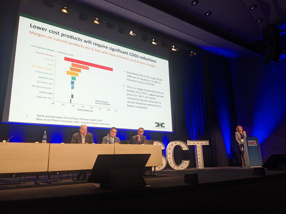 adahjlee's tweet image. Is there such a thing as a C&GT fangirl moment ?
This publication was one of the first ones I picked up in my PhD journey, and I still frequently revisit it - it reminds me of the importance of the research we are doing, and the WHY.
@ISCTglobal
#COGS
#ISCT2023