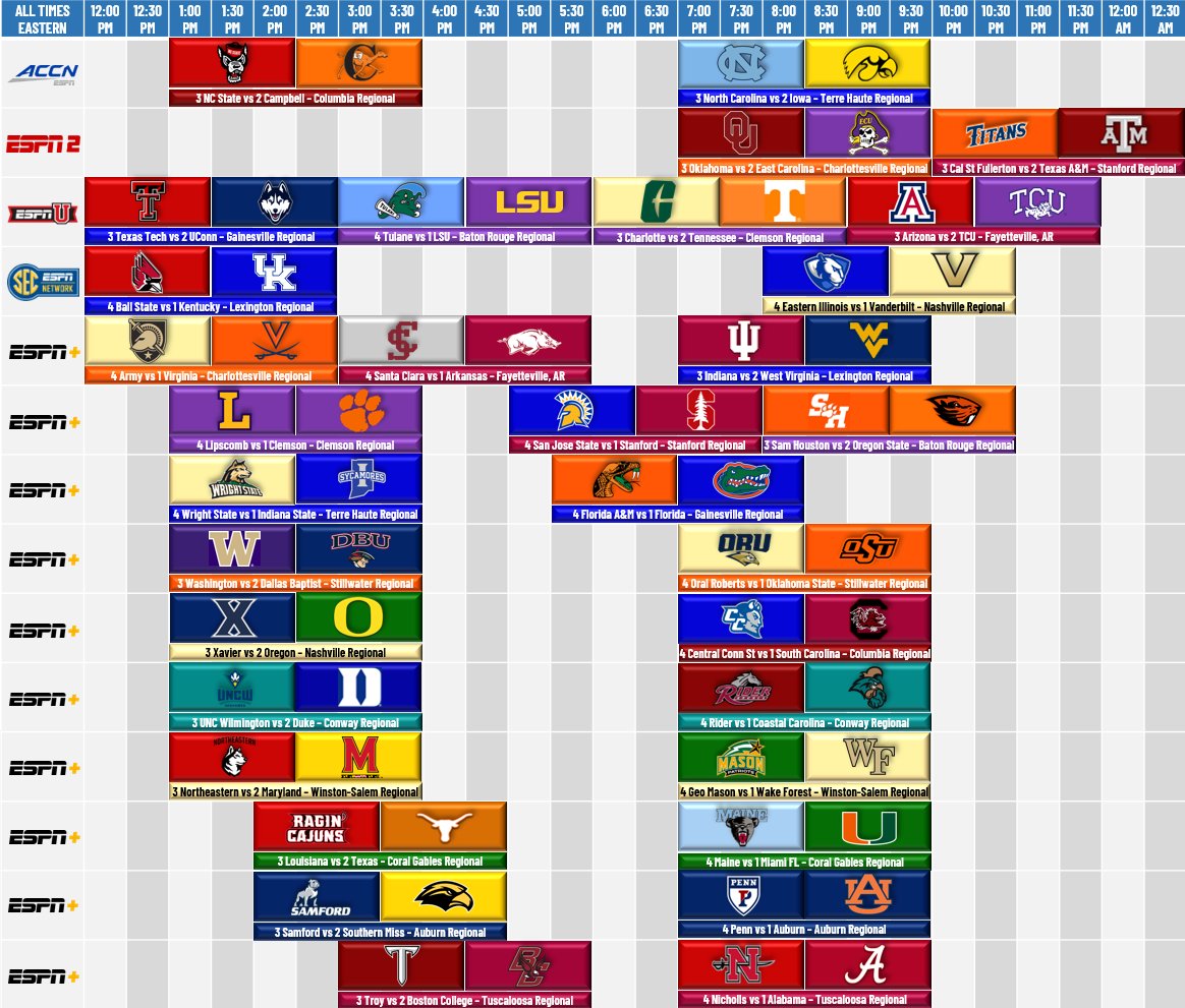 Ncaa Baseball Tournament Schedule 2025 - Rory Walliw