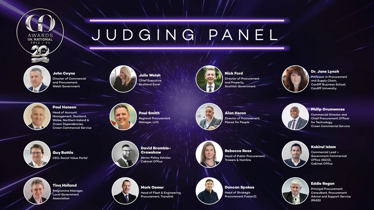 GOAwardsNews's tweet photo. Secondly we thank all our judges for deliberating so diligently on this year's competition, especially our very own Eddie Regan, who will soon be walking off into a very well-earned retirement.

#GOAwardsNational https://t.co/YNlhts3ARm