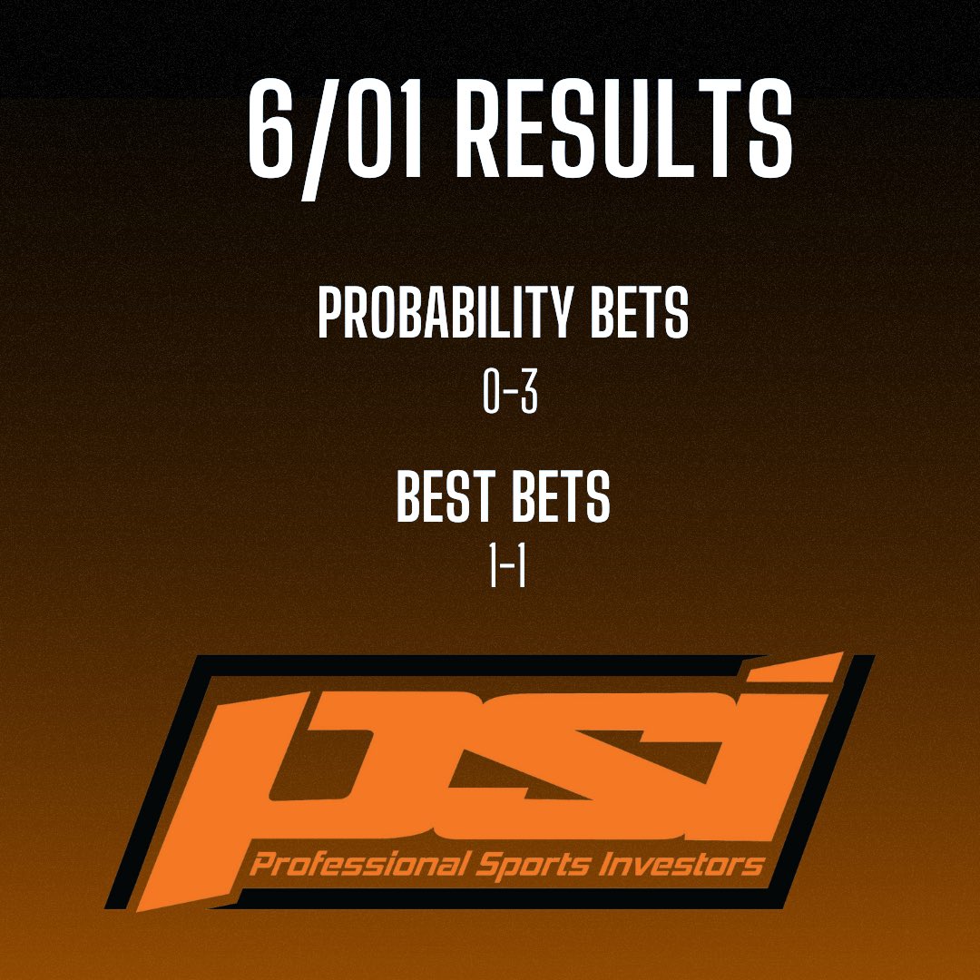 Professional Sports Investors tweet media