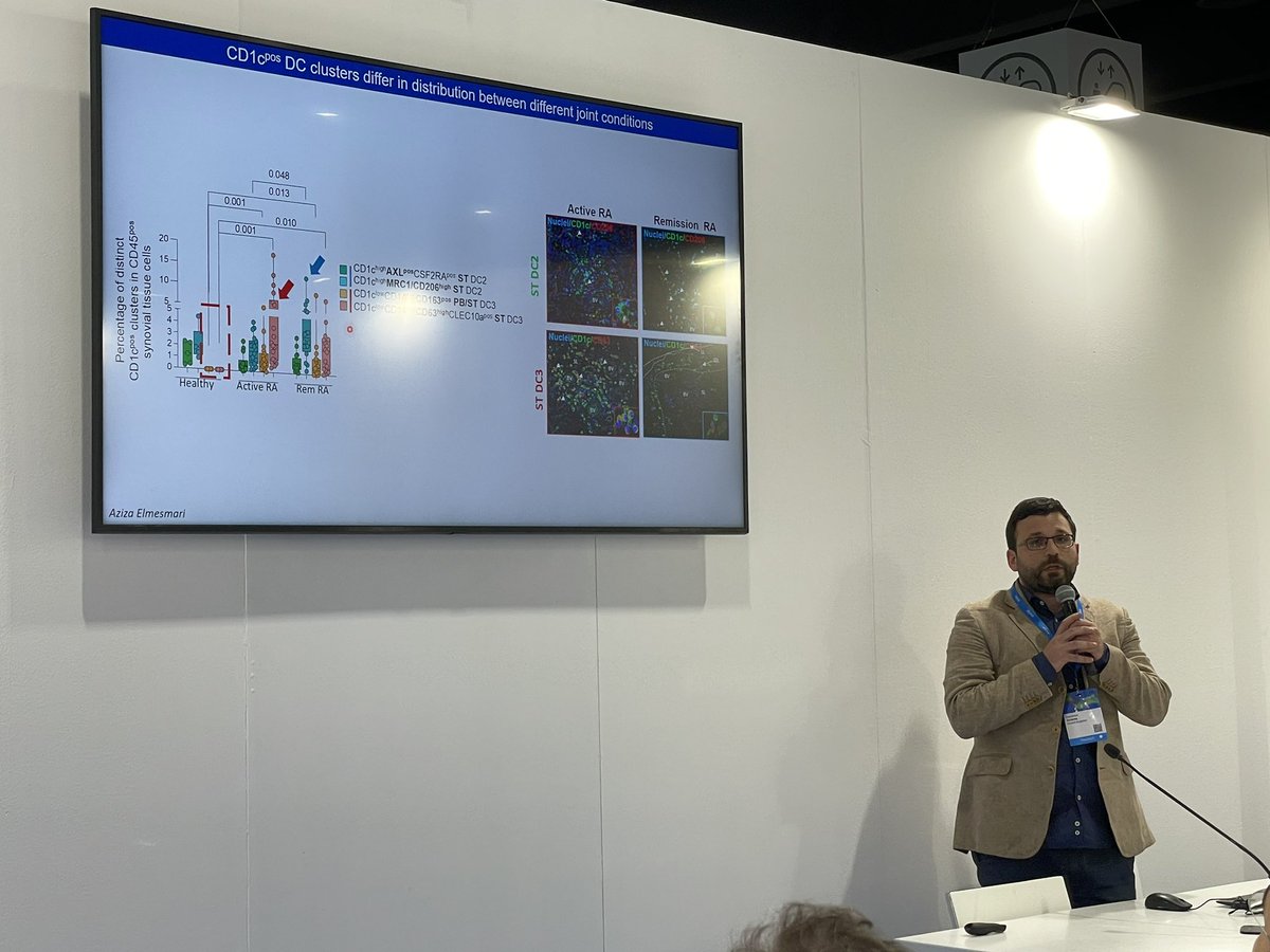 Andrew Filer (@a_filer) on Twitter photo Loving RA tissue DC work presented by Domenico Somma of <a href="/DrMariola/">Prof Mariola Kurowska-Stolarska lab</a> group #eular2023 <a href="/Racegbn/">RACE GBN</a> <a href="/RRG_Birmingham/">Birmingham Rheumatology Research Group</a> <a href="/InflamAge_UoB/">Inflammation and Ageing</a> Loving RA tissue DC work presented by Domenico Somma of <a href="/DrMariola/">Prof Mariola Kurowska-Stolarska lab</a> group #eular2023 <a href="/Racegbn/">RACE GBN</a> <a href="/RRG_Birmingham/">Birmingham Rheumatology Research Group</a> <a href="/InflamAge_UoB/">Inflammation and Ageing</a>