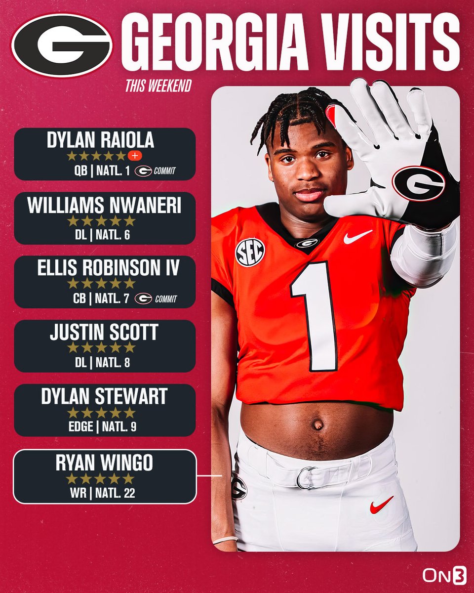 Georgia will host 6⃣ five-stars this weekend in Athens, including the nation's top two defensive linemen 🐶

The latest from <a href="/RustyMansell_/">Rusty Mansell</a> (On3+): on3.com/teams/georgia-…