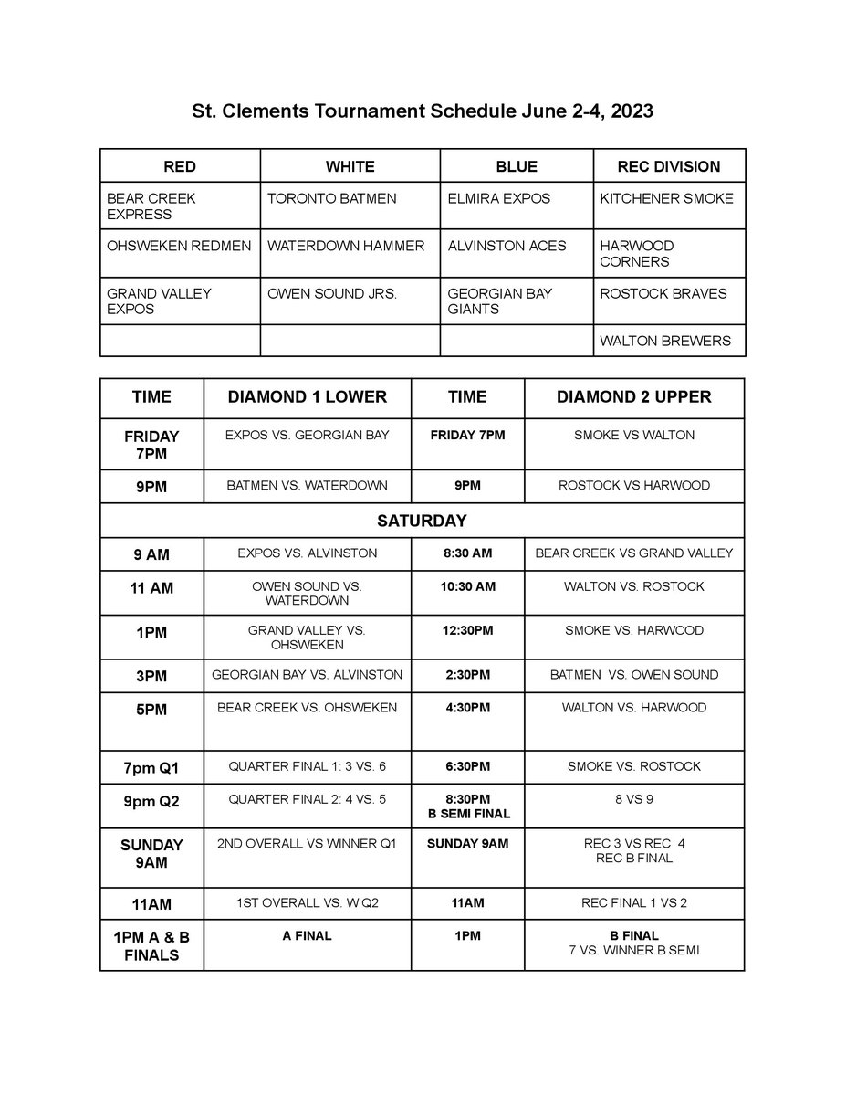 Great tournament in St. Clements this weekend featuring several top ISC teams including <a href="/bearcreek_/">Bear Creek Express</a>  <a href="/torontobatmen/">Toronto Batmen</a> <a href="/Exposfastball/">Elmira Expos</a>  <a href="/OhswekenRedmen/">Ohsweken Redmen</a> <a href="/GBayGiants/">Georgian Bay Giants</a> <a href="/ValleyExpos/">Grand Valley Expos</a> and more. On the road to #ISCWT2023