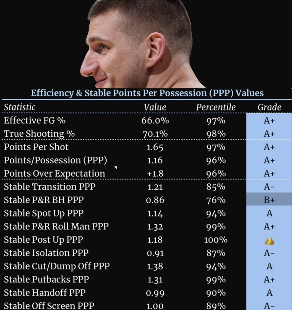 [花邊] Barkley：如果是我 會啟用Love來打金塊