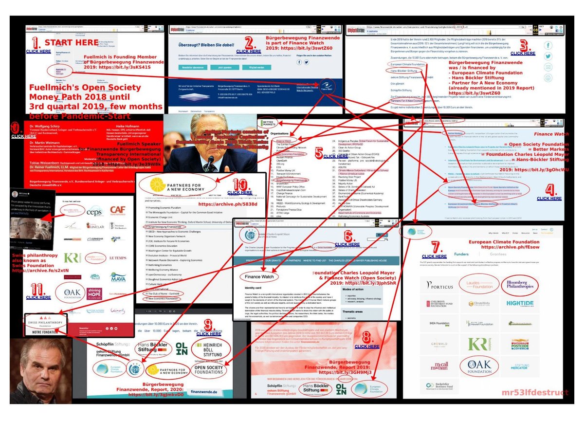 The Dubious Case of 'Reiner Fuellmich'

From the outset, I have criticized Reiner Fuellmich's reporting. His requests for donations and lack of financial transparency were major red flags for me.

Reiner kept talking about lawsuits and class actions. "Wait two more weeks" were