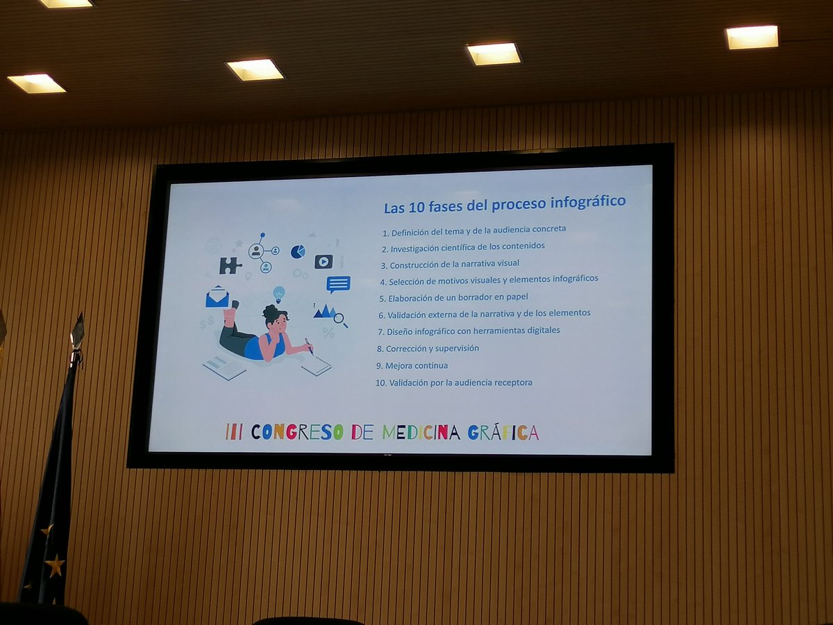 Medicina-Grafica (SEMGRAF) tweet media