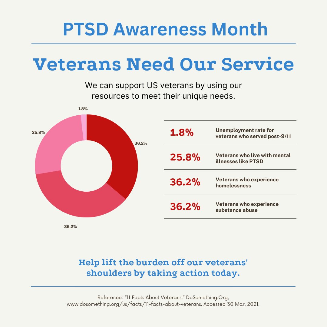 Pinellas County on Twitter "RT PEMHS2 Mental health assistance is available at 727.791.3131 ☎