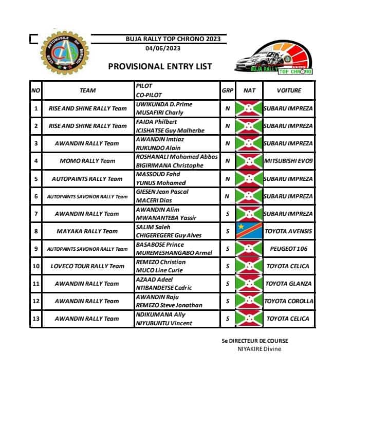 #PROVISIONAL_ENTRY_LIST