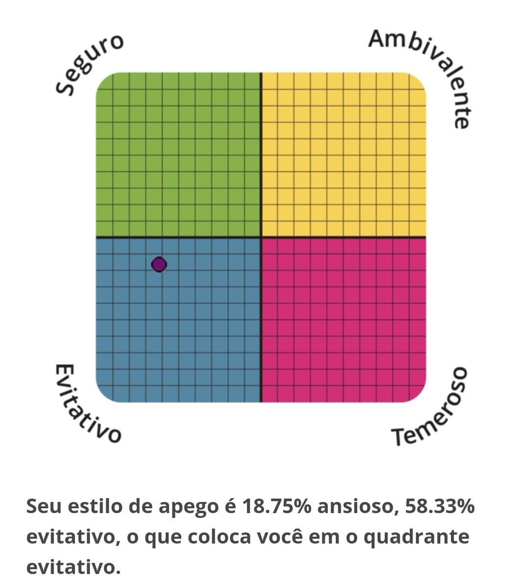 ariel90s's tweet photo. pior que é ... https://t.co/0XpkMKksYu