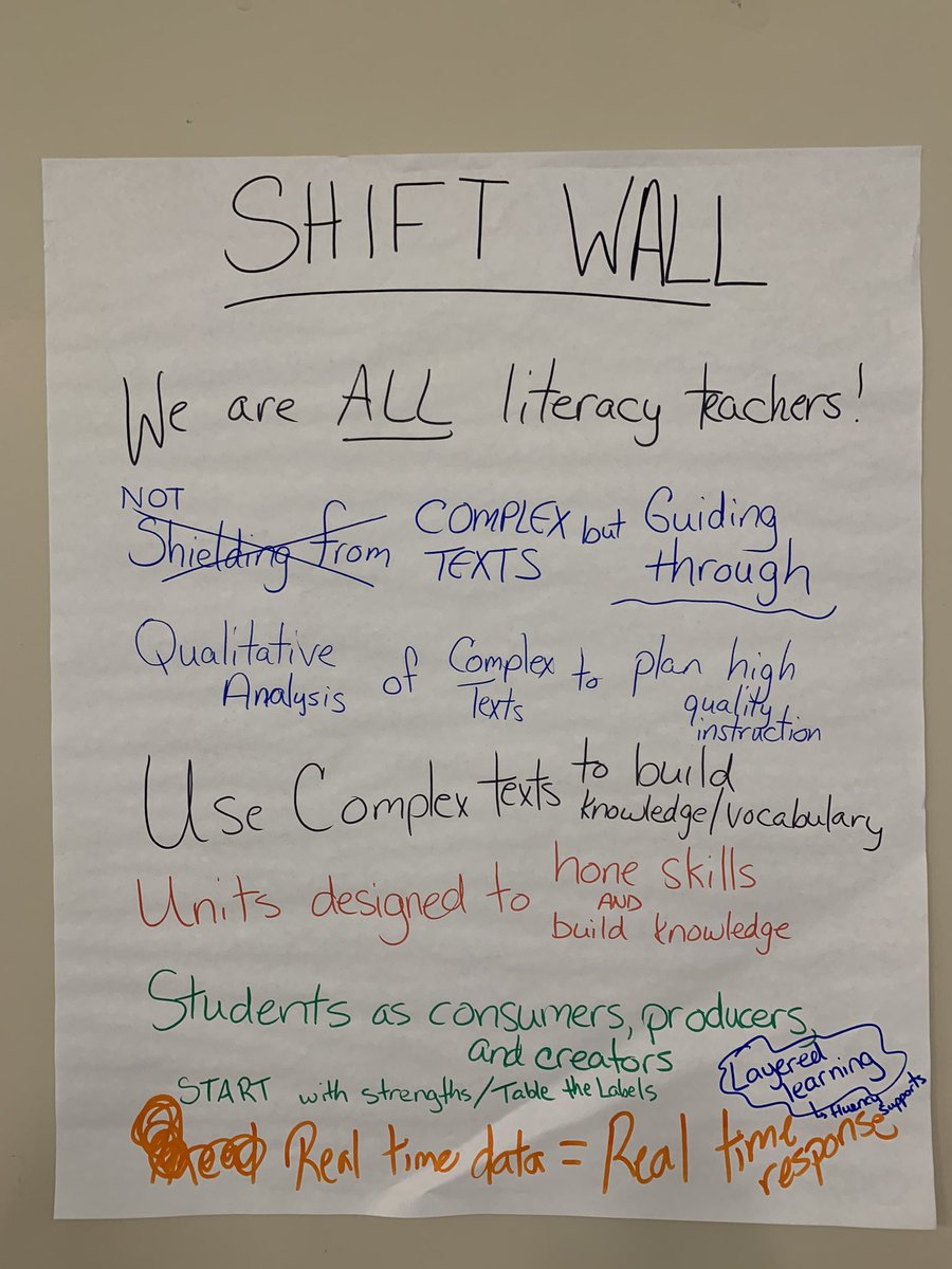 jsbe333's tweet photo. This week @cmcssinfo secondary teachers learned about vital shifts we can make in our instruction to support all students. #Read360 @TN_Literacy https://t.co/E7CIvboH2Q