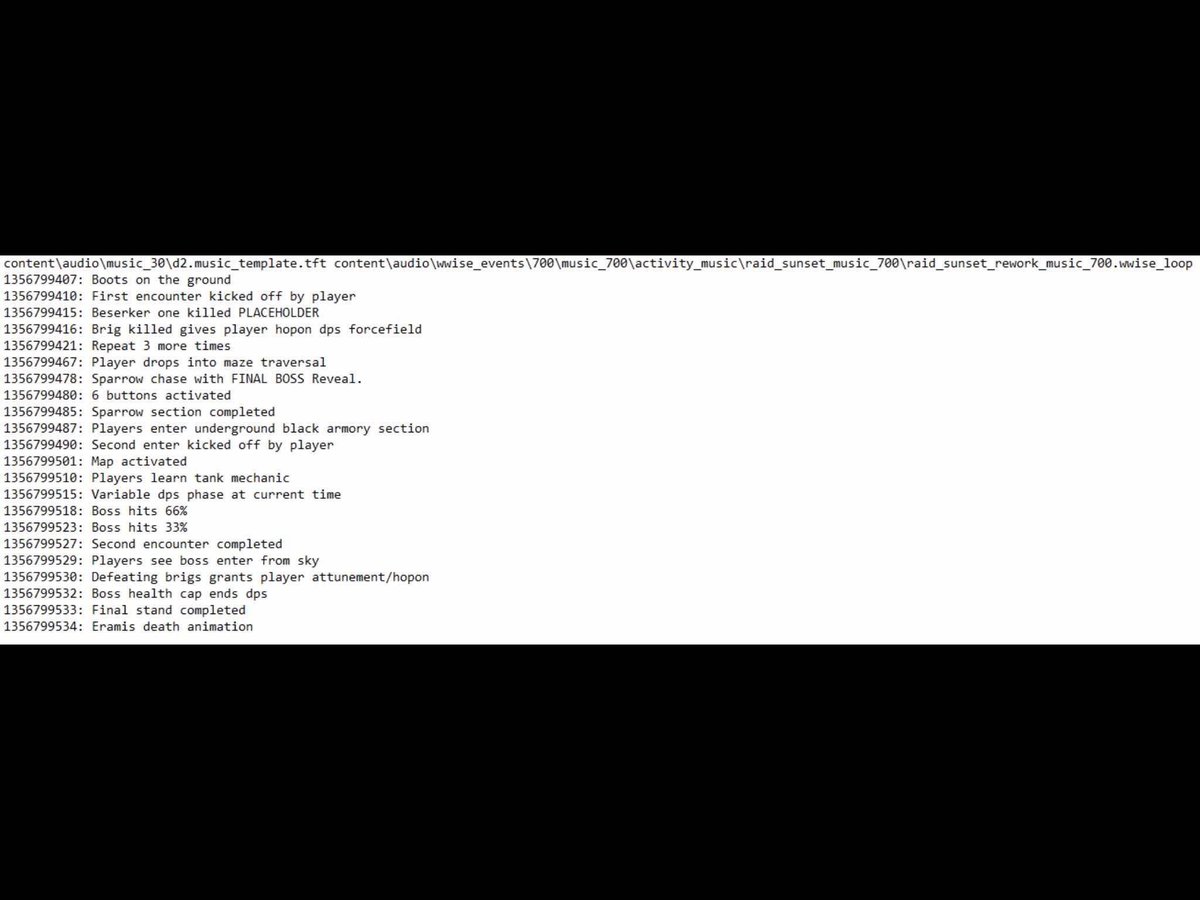 Destiny Leaks on Twitter: "This is fake, and has been for a couple weeks"