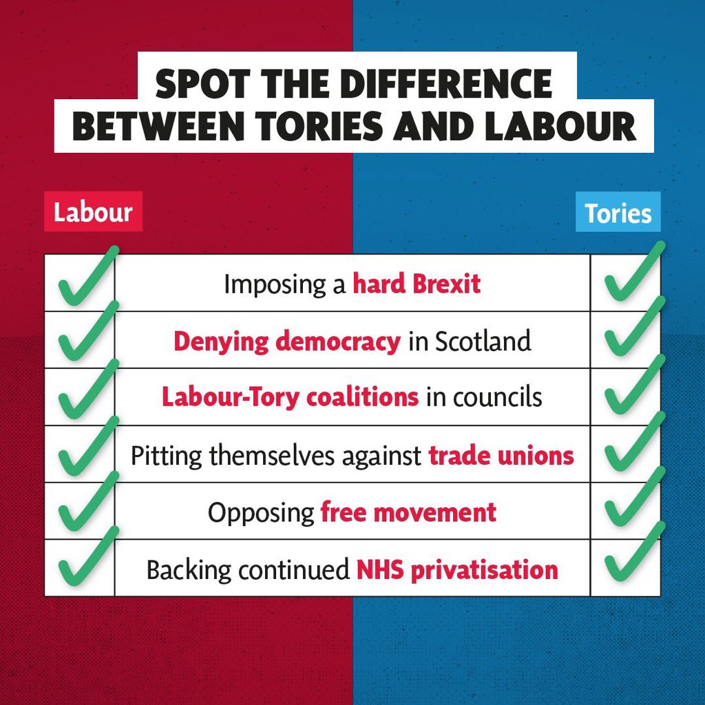 tartan-cobweb-freda-matthews-on-twitter-rt-thesnp-tories