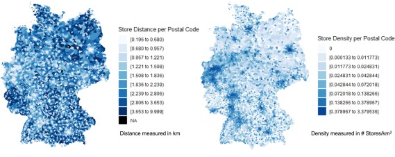 We introduce two new metrics: 'Present Store Distance' and 'Present Store Density.' These measures help us understand how a shopper's location relative to stores affects their search behavior.

2/5