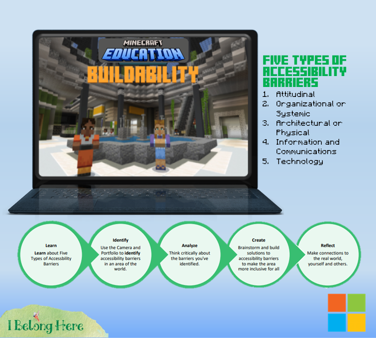 To wrap up National Access Ability Week, students explored the BuildAbility world in <a href="/PlayCraftLearn/">Minecraft Education</a>, learning about accessibility barriers and brainstorming ways to make spaces accessible and inclusive for everyone.  <a href="/VLES_cdsbeo/">Virtual Learning Elementary School</a> <a href="/English_Cath/">Catherine English</a> <a href="/jamesonlee_/">Jameson Lee</a> <a href="/CDSBEO_Curric/">CDSBEO Curriculum Team</a>