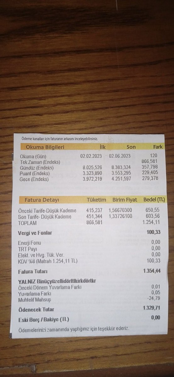 Hatırlarsınız, depremden sonra hükümet depremzedelerin 6 ay elektrik faturası ödemeyeceğini söylemişti. 

Depremzede bir takipçim bölgeden yolladı. 4 aylık fatura toplu gelmiş. Devletin katkı payı 25 TL. İşiniz gücünüz yalan :D