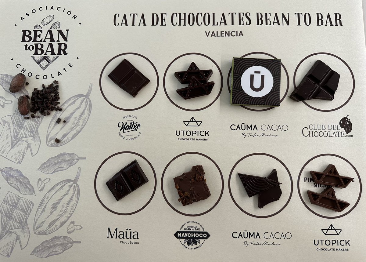 Artesanía en estado (chocolate) puro.
Cata @chocobeantobar en el @GVAartesania con los mejores. 
@Kaitxo2017 @Utopickcacao @TrufasMartinez