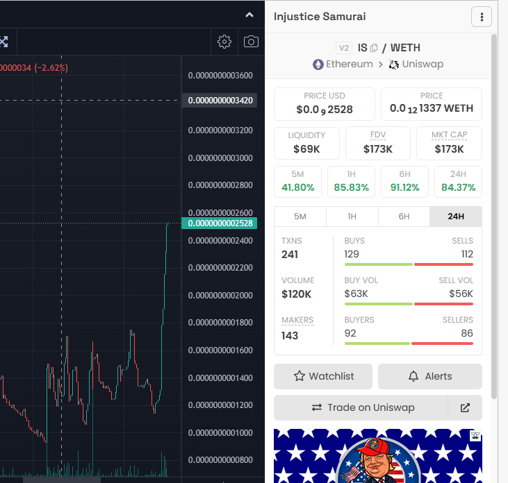 Katclv's tweet photo. 2X dip $IS

@isamuraieth

https://t.co/wbDBl04Vf0 https://t.co/N8SXYqOEAm