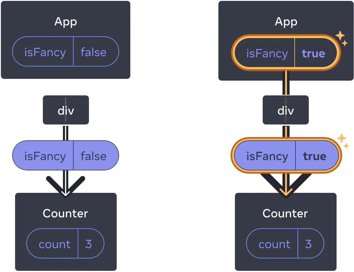 tamrakar999's tweet image. Day 2, Today I learned about the React UI Tree, how to Preserve and Reset states of Components, Array indexes shouldn&apos;t be used as keys for rendering lists, and practiced the map method

#LearningWithLeapfrog 
#60DaysOfLearning 
#LSPPD2
@lftechnology