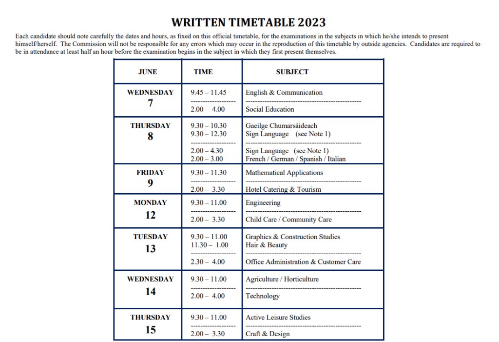 Woodbrook College tweet media