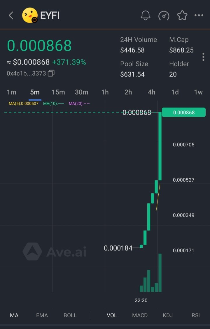 🚨 $EYFI airdrop is now live!

🪂A total of 10.000 $EYFI will be distributed on a first come, first serve basis.  

Must Follow <a href="/EarnYFICore/">Earn YFI Core</a> and Retweet 🟣🔥
#BTC    #Bitcoin    #BitcoinCore #Airdrop #YFI