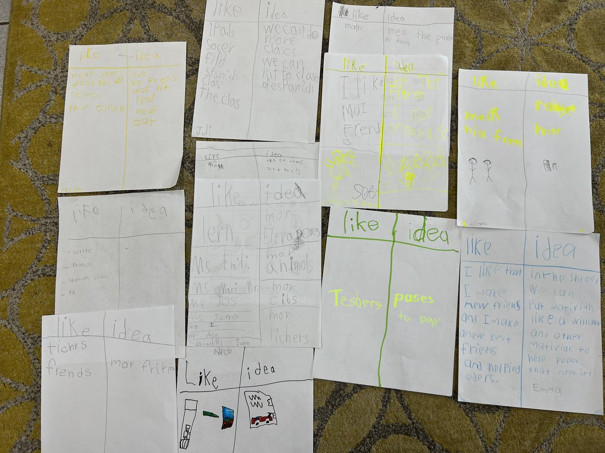 ELobsenz's tweet photo. Love hearing ss end of year #reflections. Ss suggested units on machines, technology, and science. They liked making friends, learning to read and write, math challenges, building challenges and helping others. Ideas - longer specialist classes, wheelchairs/inclusive materials https://t.co/pZ64IT4gE8
