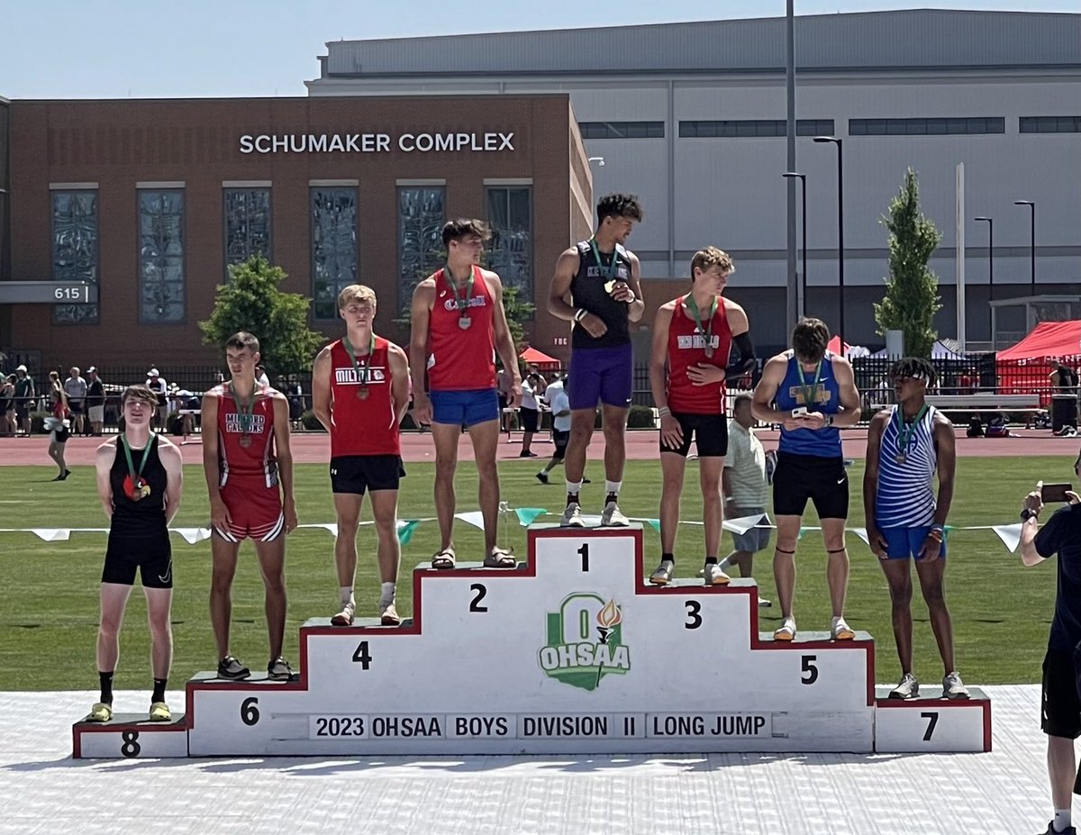 ⁦⁦<a href="/BlakeBrumbaug13/">Blake Brumbaugh</a>⁩ with the end of a great career.  4th in long jump ⁦<a href="/OHSAASports/">OHSAA Sports</a>⁩ .  This was Blake’s 3rd podium finish.