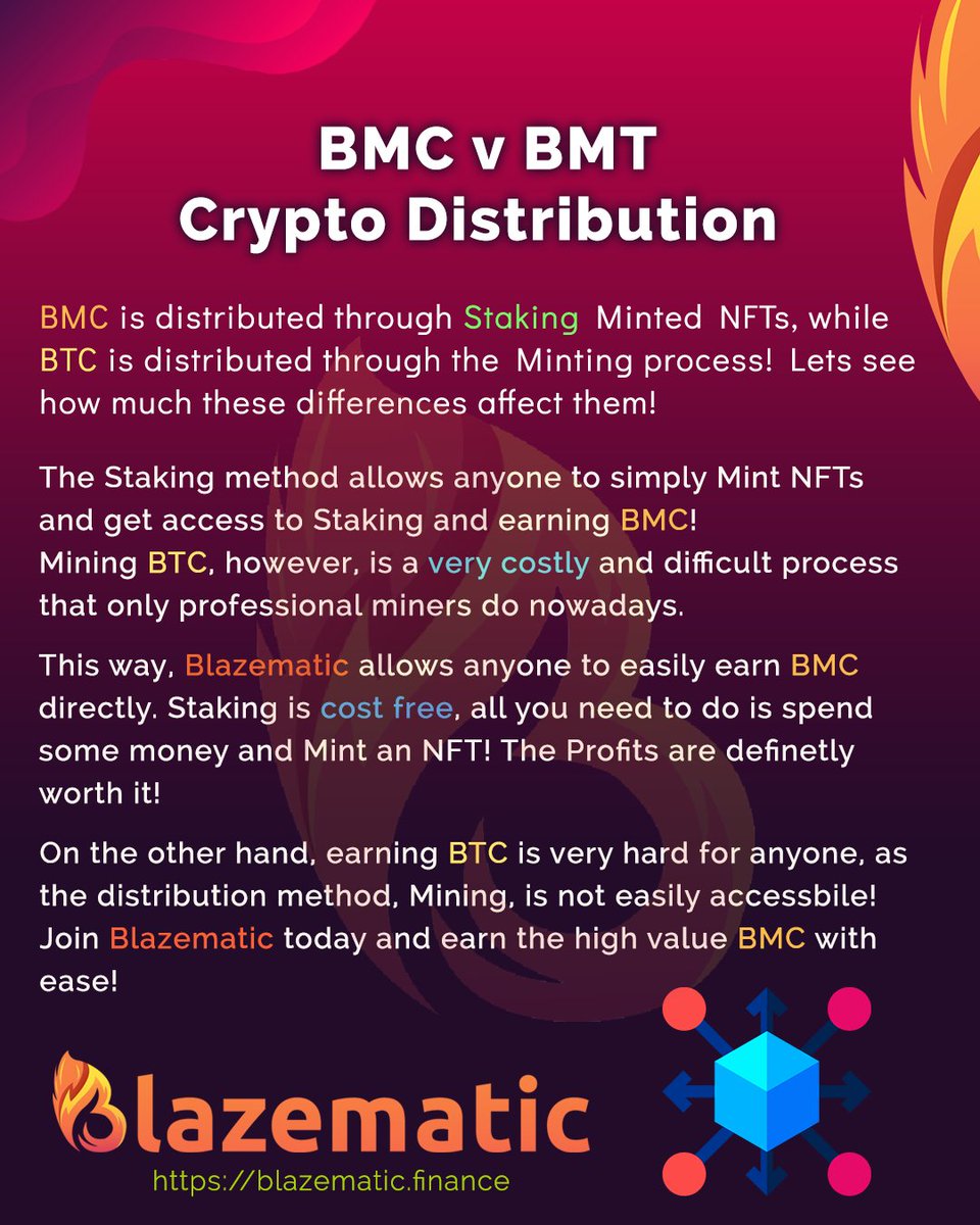 BlazeMatic_NFT's tweet photo. 🔀 What distribution model resonates with you? Share your thoughts and join the conversation using #BitcoinVsBMC #DistributionModels #CryptoInnovation #JoinTheRevolution https://t.co/NAhL3EbhbZ