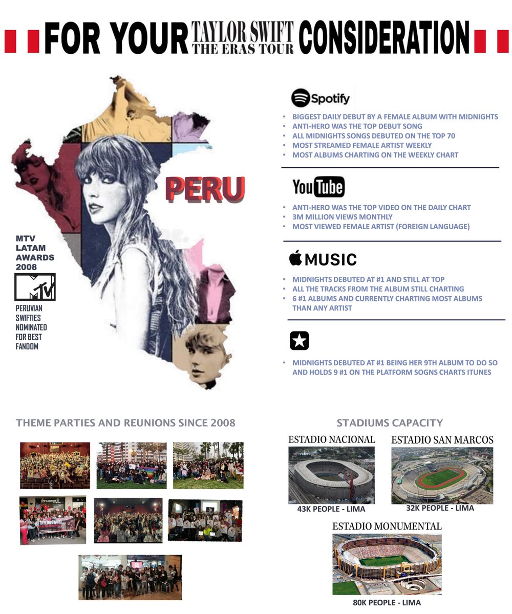 🇵🇪| @TaylorSwift13 &amp; @TaylorNation13, Perú deserves a date, we are waiting for you. #TSTheErasTour  

#TSMeetUsInPeru #TaylorSwiftEnPeru