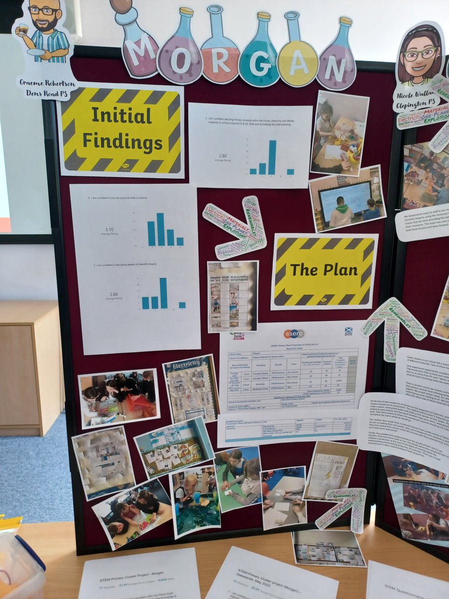 STEMDundee tweet media