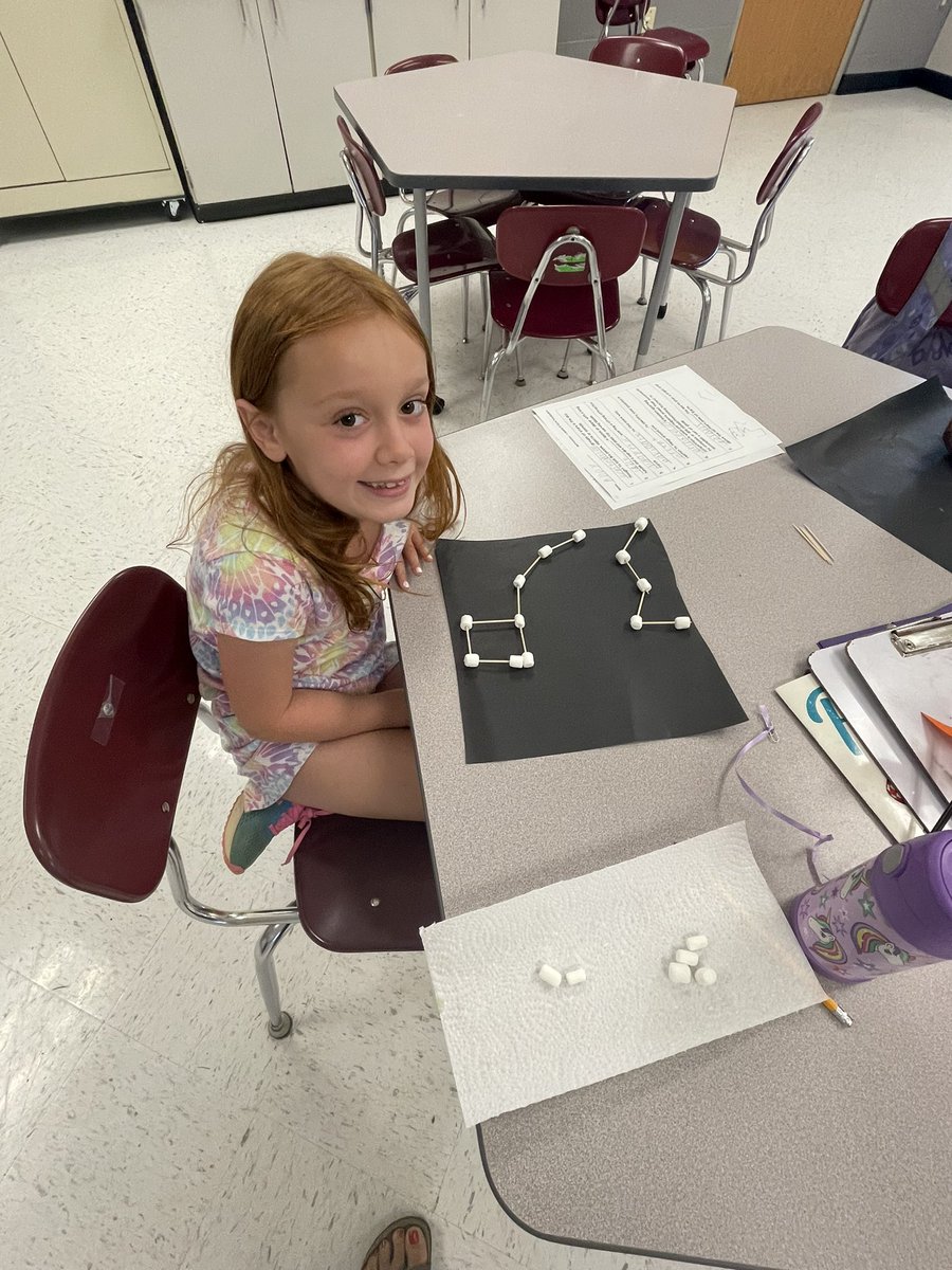 Milan Elementary tweet media