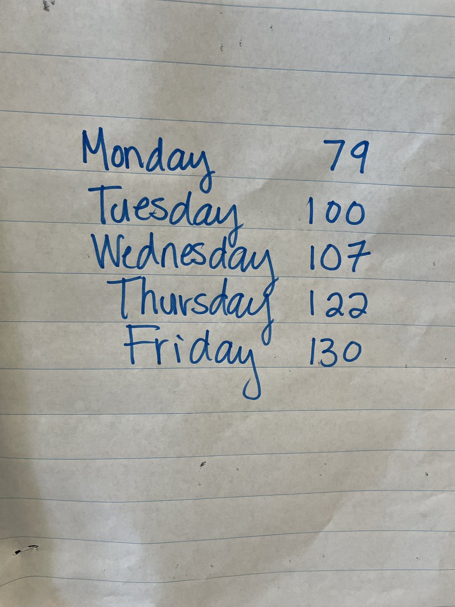 Dixon Elementary tweet media