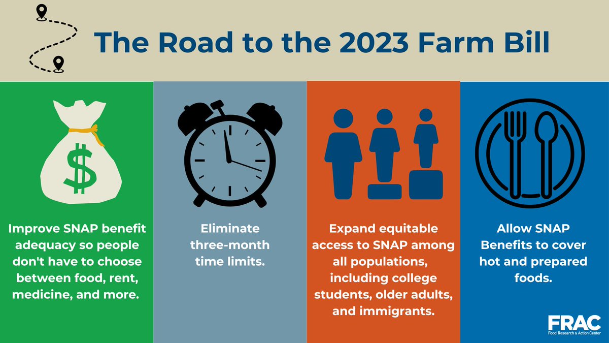 fractweets's tweet photo. A hunger cliff is here. It is urgent that the 2023 #FarmBill protects and strengthens SNAP. Everyone should have access to the food they need. Hungry people can’t wait. #SNAPMatters https://t.co/wjoWQjcJr2 https://t.co/jOhrEfgLqs