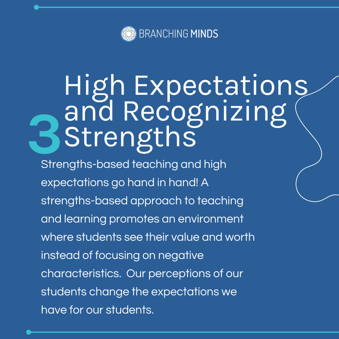 BranchingMinds's tweet photo. How do you compete for students' attention?🤳🏻🍿

Engagement within the #classroom often starts at a simpler level, by building an environment students want to be a part of each day.📌Save these daily engagement practices >> https://t.co/E14N4rEQpI  #teachingandlearning #MTSS #RTI https://t.co/W8zTcYcmms