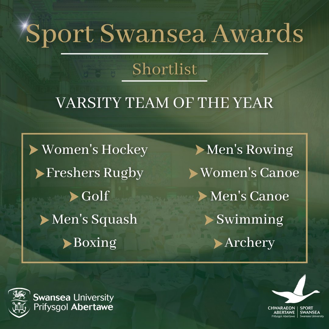 Sport Swansea Awards shortlist 2023🏆

The shortlist for the clubs up to win 'Varsity team of the year' award'👏