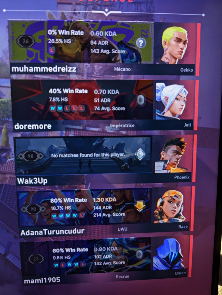 Je n'aurais jamais pu voir 2 fer 1 dans une seule partie #VALORANT