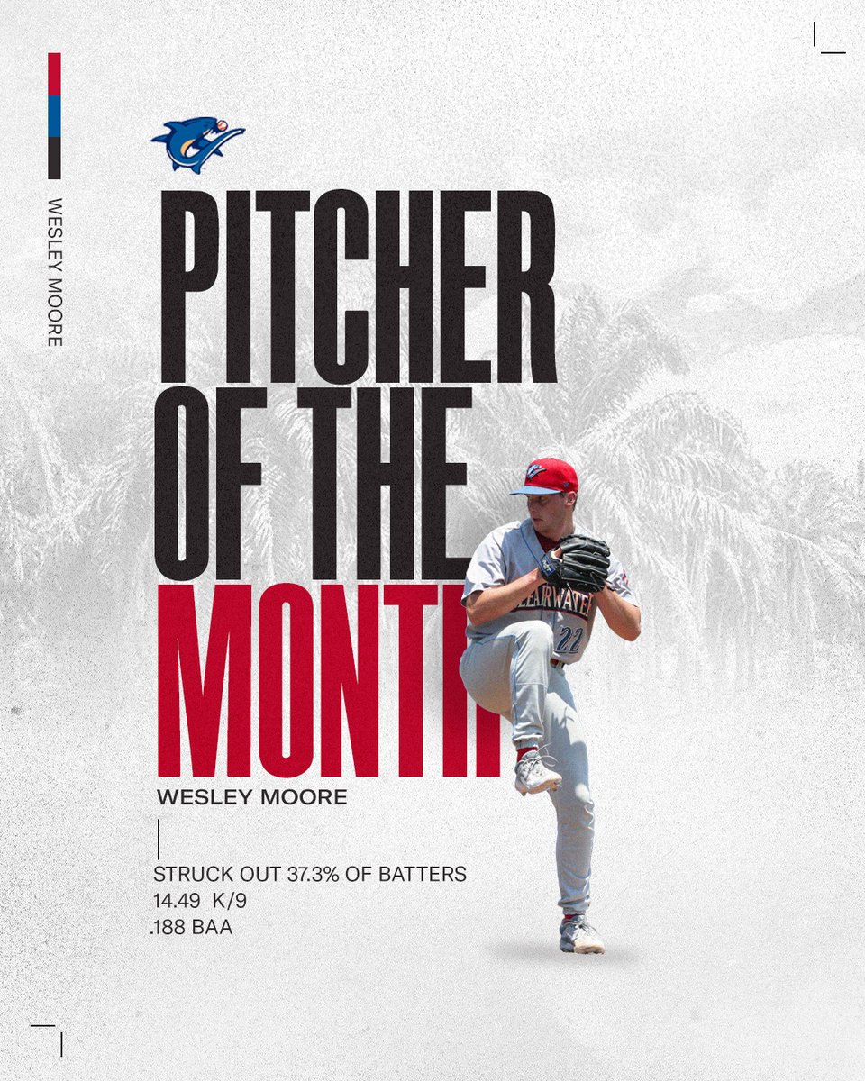 Phillies Player Development tweet media