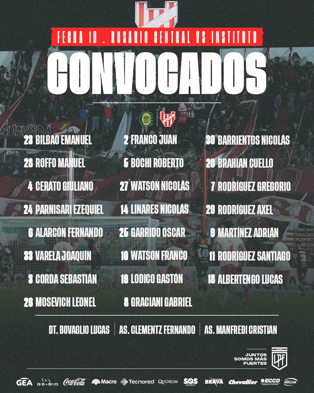 Los convocados de Bovaglio para viajar a Rosario | Canal Showsport