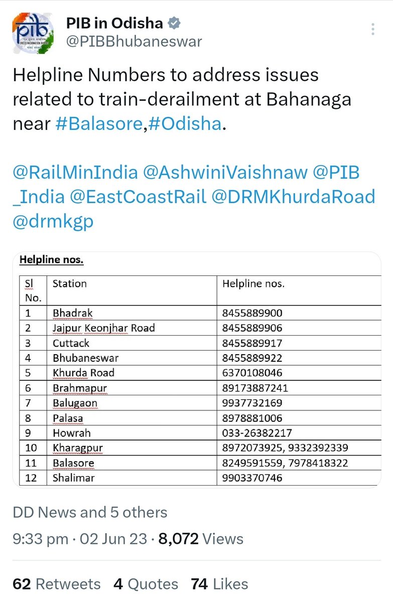 zoo_bear's tweet image. Helpline Numbers. 
#CoromandelExpress #Coromandel #Odisha #Balasore