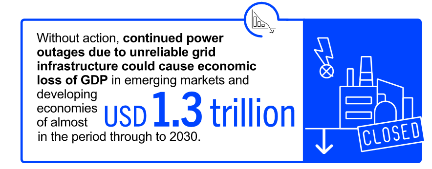 vida_rozite's tweet photo. How can we start to tackle the grave challenges power many power systems around the world are facing? Explore with us how digital technologies can help, how to drive investments, how to create supportive policies and regulations https://t.co/QlmNXYgmhS @kikafric https://t.co/ZvhI4fxT1P