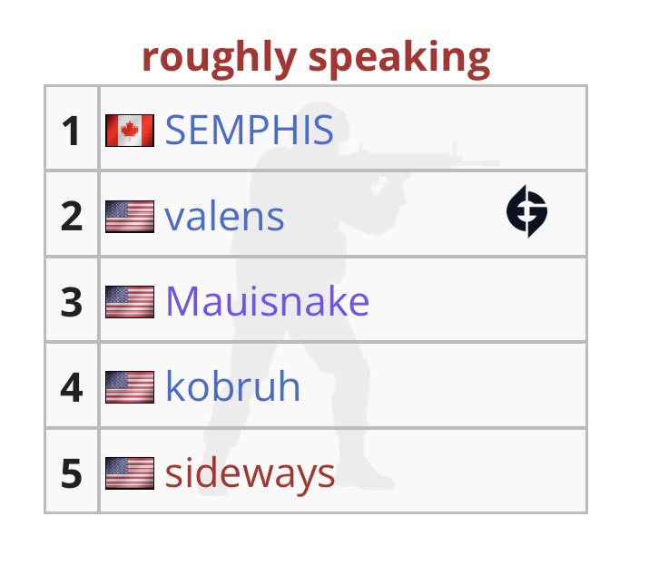 Mauisnake tweet media