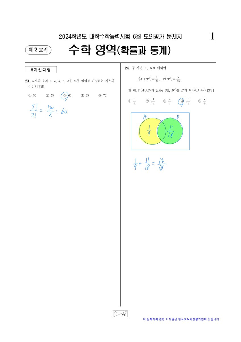 soakmath's tweet photo. 2024학년도 6월 평가원 고3 수학
확통 풀이입니다

공통이 비하면 확통은 꽤나 평이했죠?
28번 정의역 홀수 원소들 매칭으로 경우 나누기만
제외하면 쉬웠습니다

예전부터 얘기했던 건데
아예 시험 때 확통부터 문제를 푸는 건 어떨까요?

#6월모평 #모의고사 #평가원 #확통
https://t.co/oIzKqlEhWG https://t.co/74HviNy4qT
