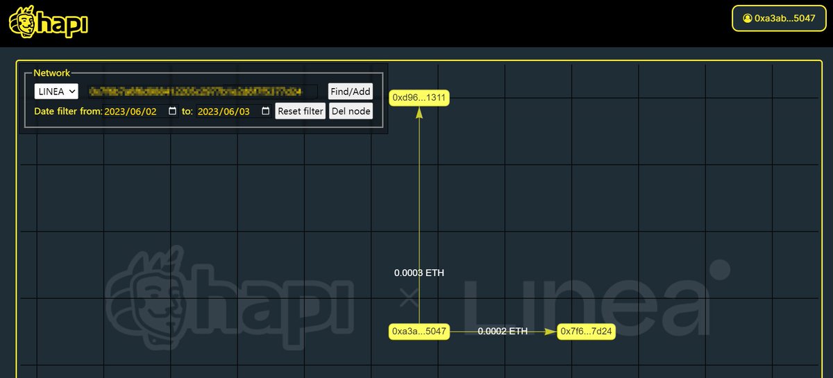 💯DPF.lens🌘(L3, ❄️)(🌸, 🌿) tweet media