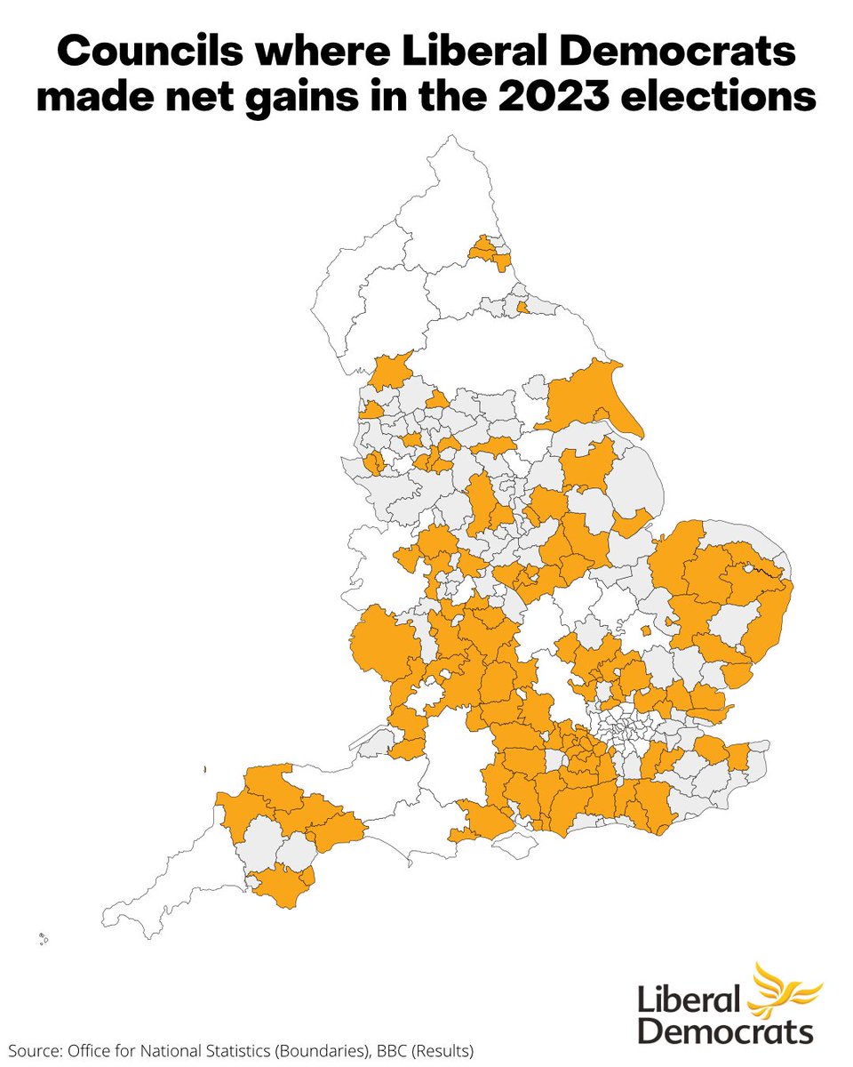 It's one month since the local elections and the Liberal Democrats' incredible gains across the country.

🔶+407 seats
🔶+12 majority councils
🔶20% of the national vote