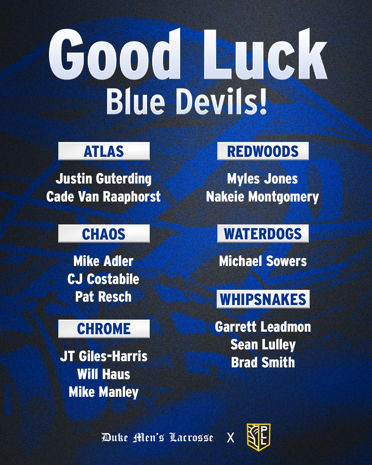 Duke Men's Lacrosse (DukeMLAX) / Twitter