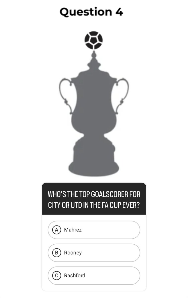 Question 4: Who's the top goalscorer in the FA Cup for City or United... ever ?
