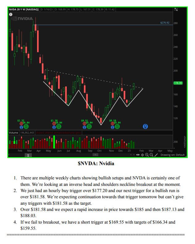 TrendsettersBot's tweet photo. $NVDA has got to be the best performing weekly watchlist post of all time.. https://t.co/9Mpjp6JEWV
