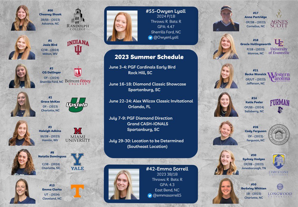 Team North Carolina Shook tweet media