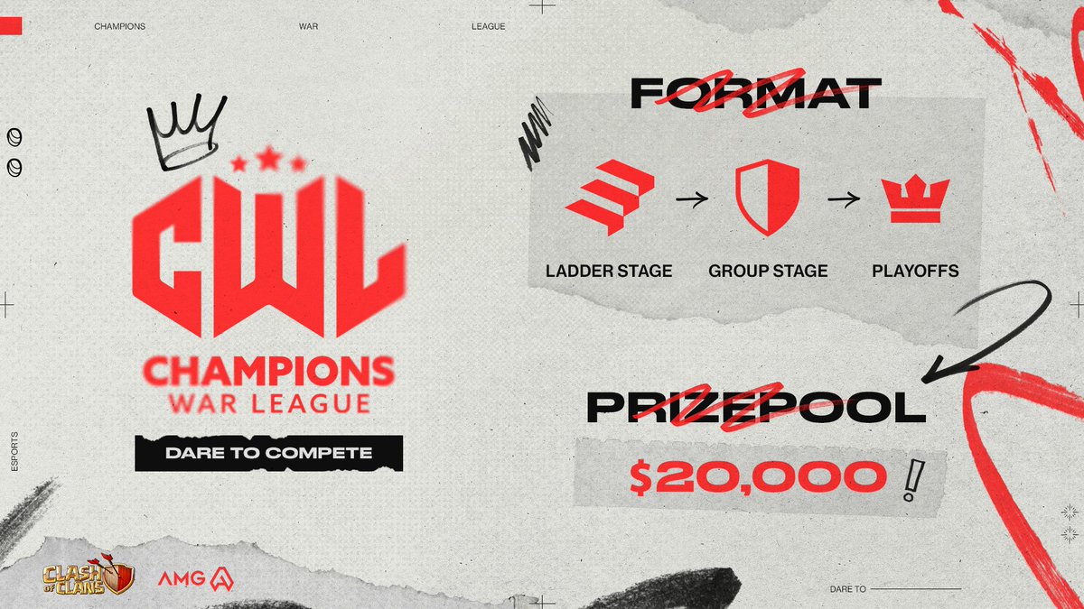📢| CWL ESPORTS IS BACK BIGGER THAN EVER!

New format 🔀, new look 🎨 and $20,000💰 on the table!

🛡️Do you have what it takes to challenge the best Th15 teams in the world?

🗓️ Signups open on Monday 5th June

📍More info coming soon

#ClashEsports #DareToCompete
