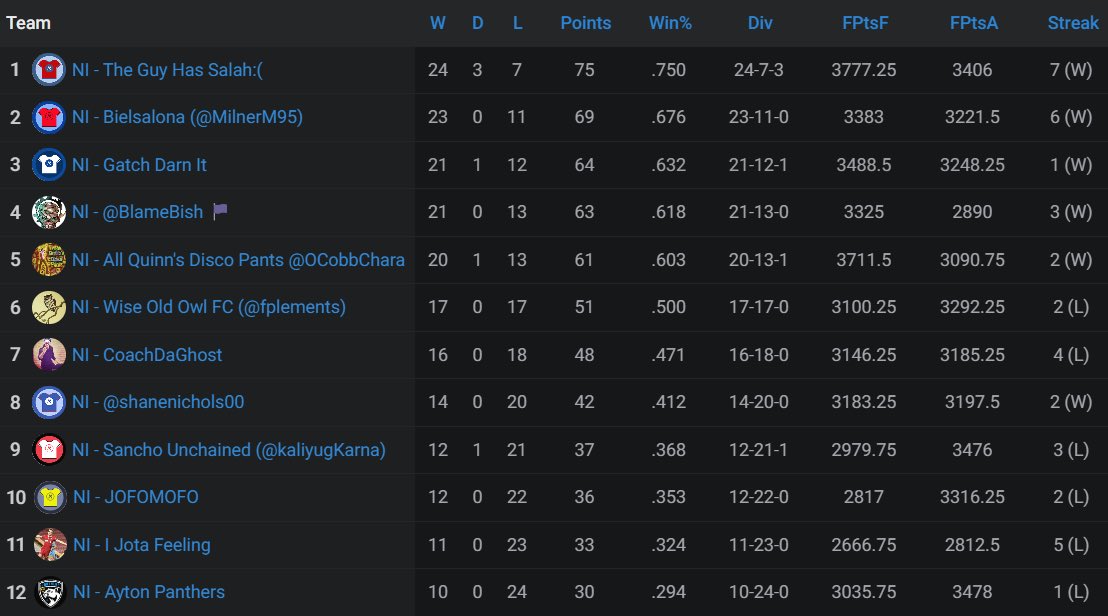 International Genie League tweet media