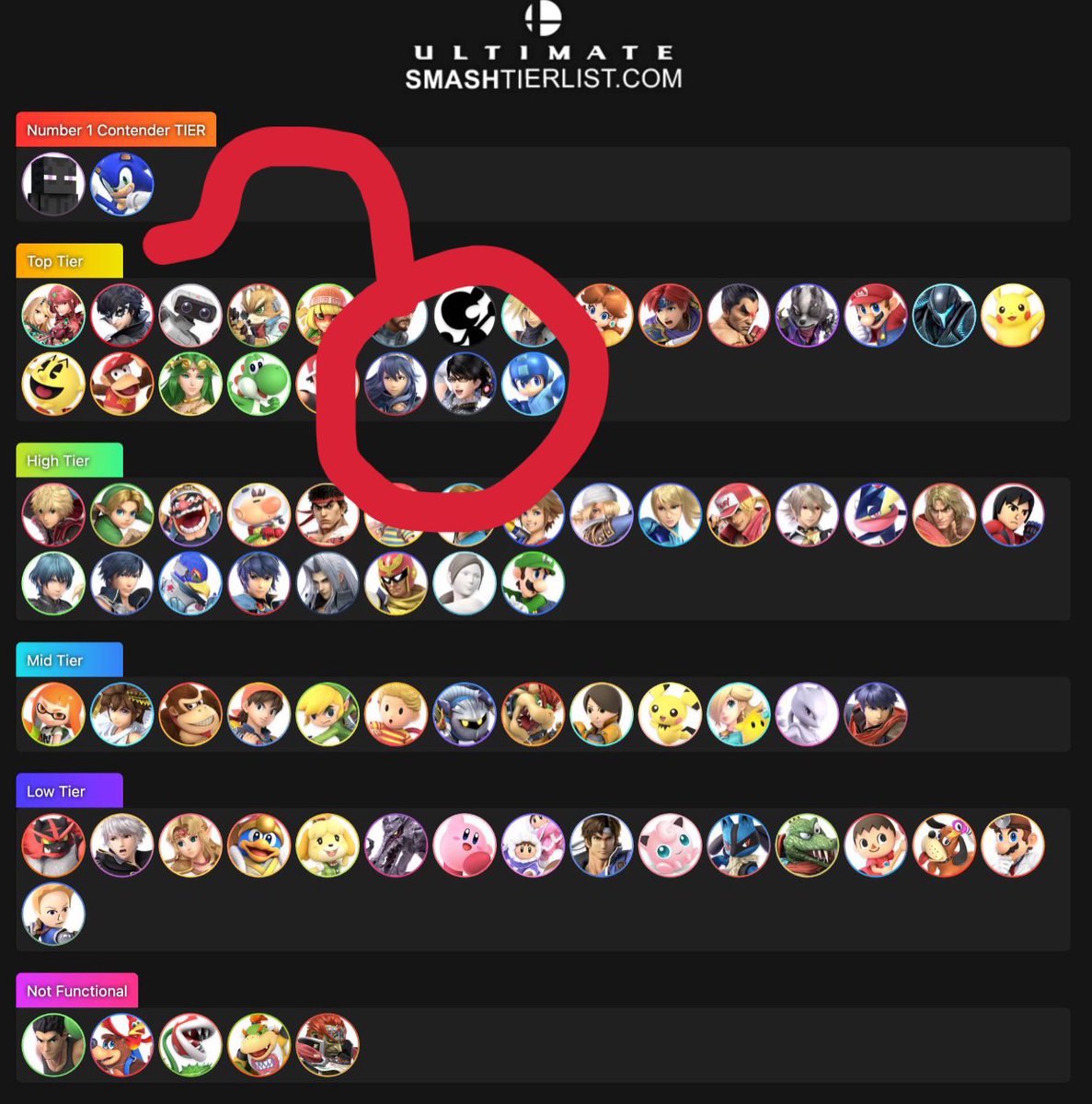The first tier list I’ve seen in a while putting respect on my girls name